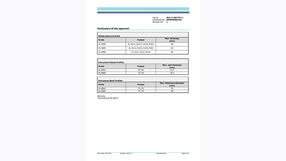 产品3-DNV挪威船级社-DNV.GL工厂认可证书(含5059)_02